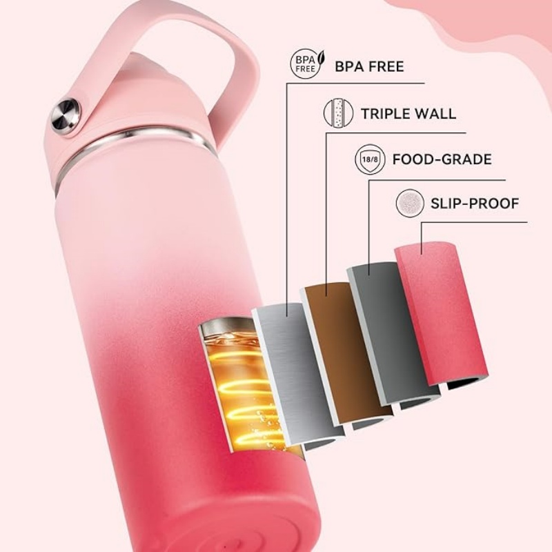 THERMOCLOUD 18oz Insulated Stainless Steel Water Bottle