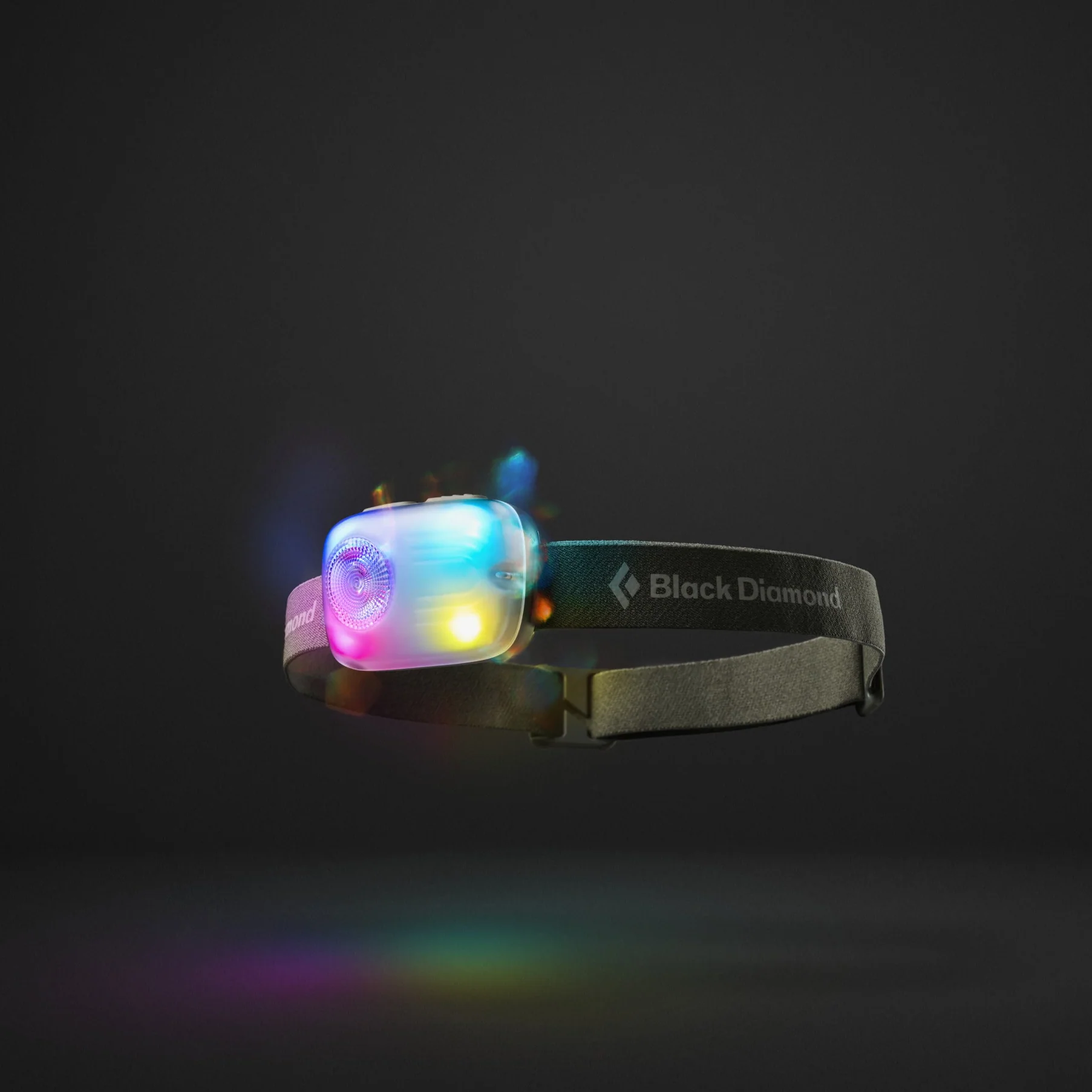 Stella-R Headlamp