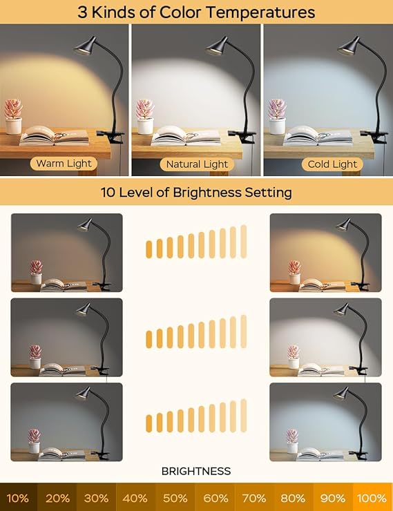 Clip on Light USB Reading Light 3 Color Modes 10 Brightness Levels