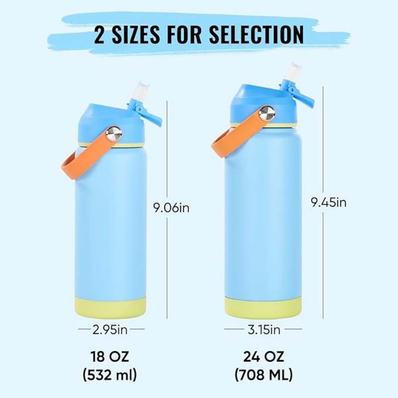 THERMOCLOUD 18oz Insulated Stainless Steel Water Bottle