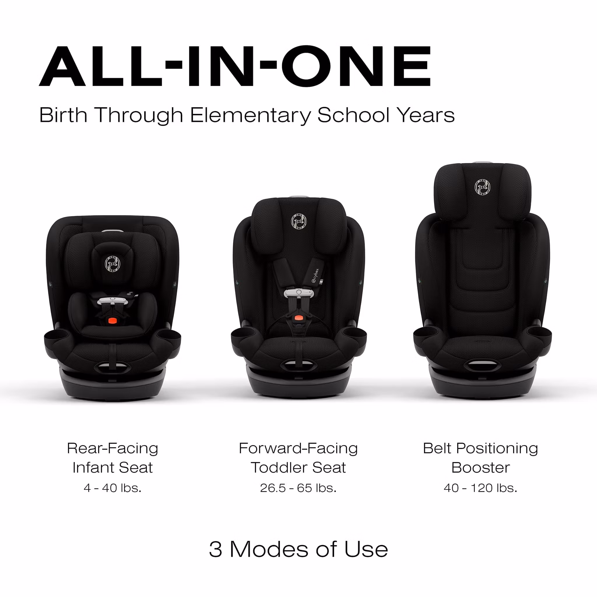 Cybex Callisto G 360 Rotating All-in-One Convertible Car Seat - Nightfall Black