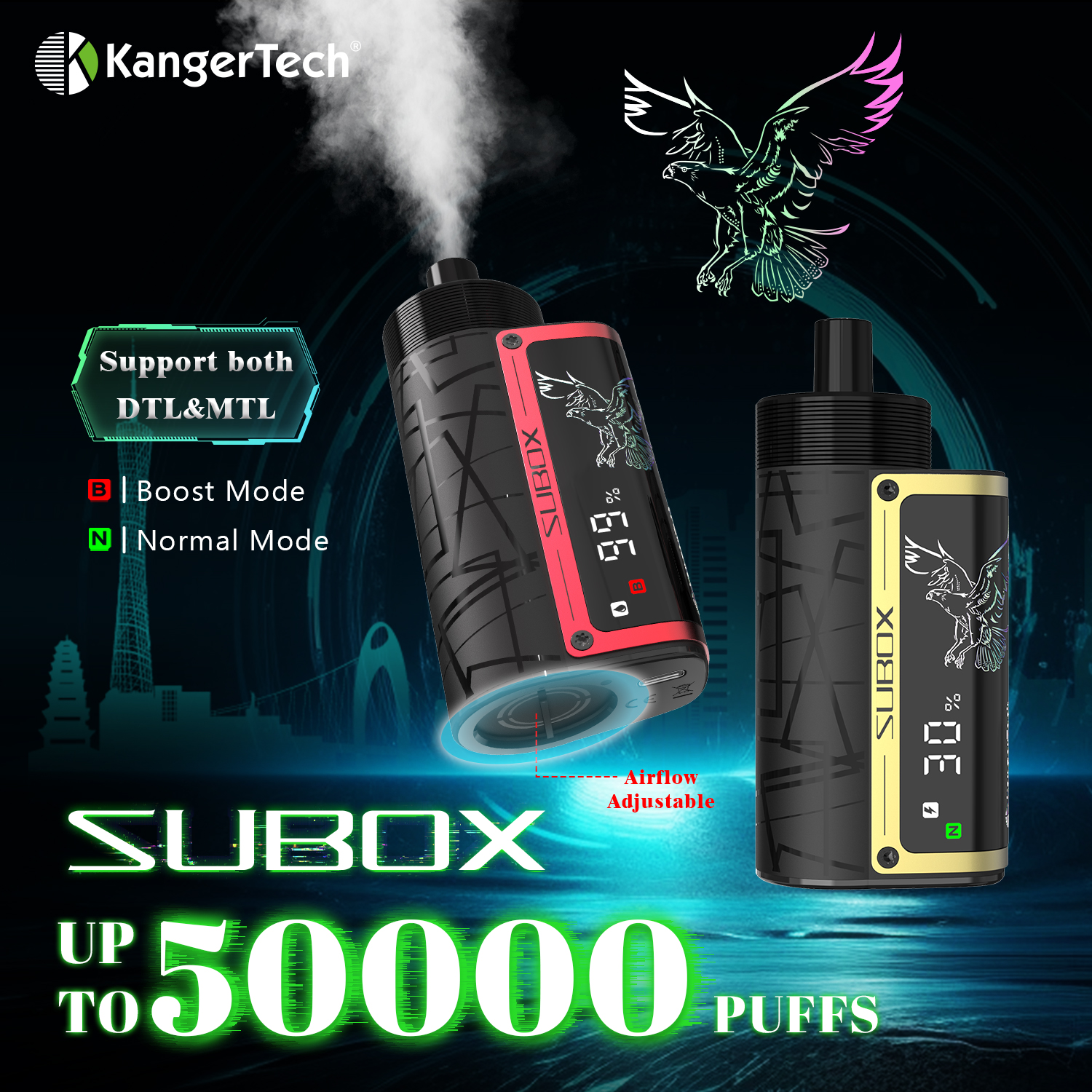 KANGER