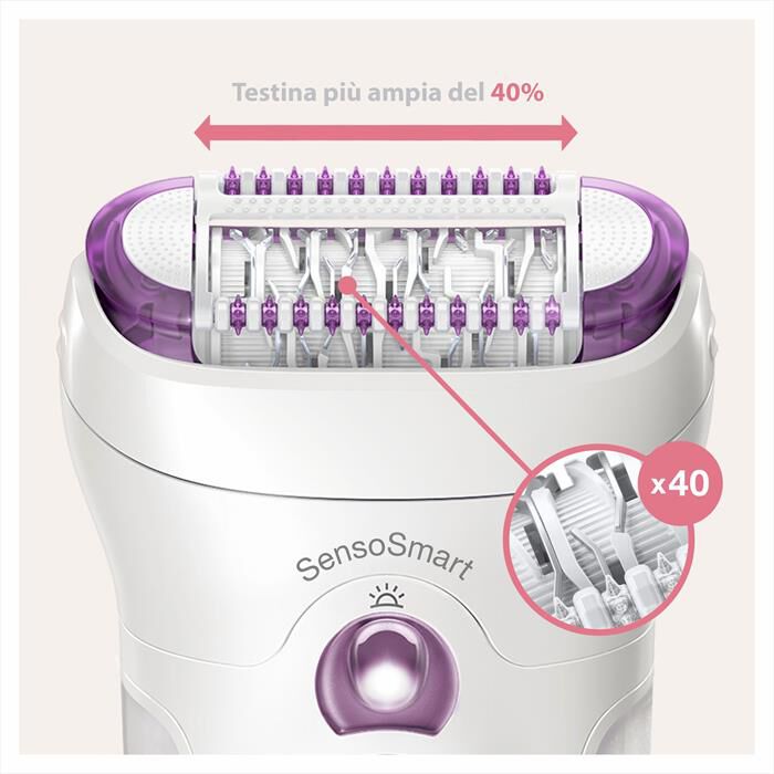 BRAUN - Silk-épil 9 9-700-Bianco/Viola