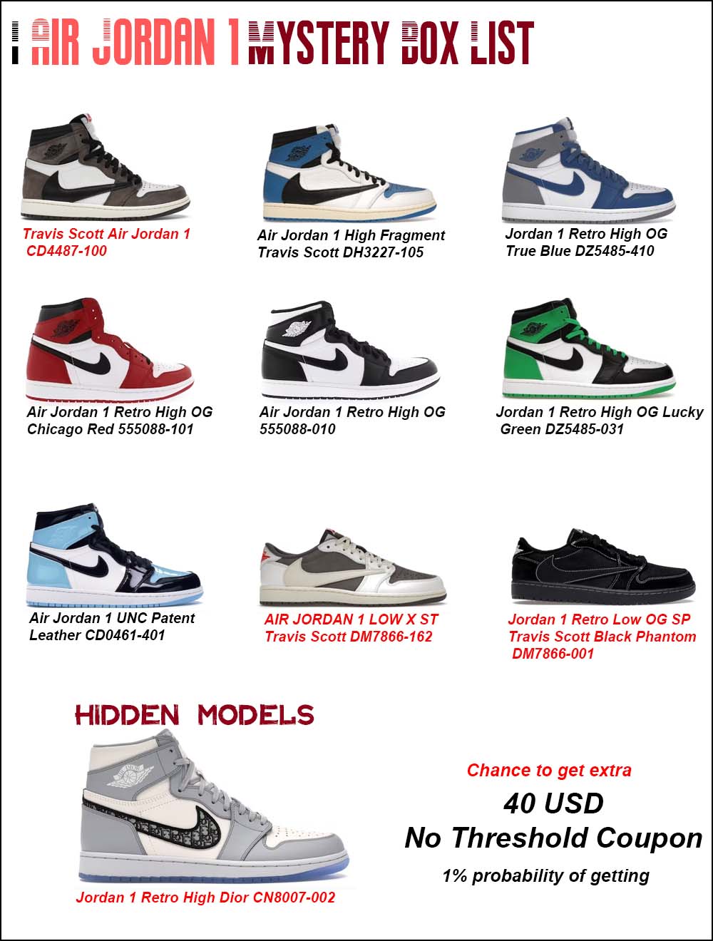 Air Jordan 1 Mystery Box (Get A Pair At Random) 0524aj1-02