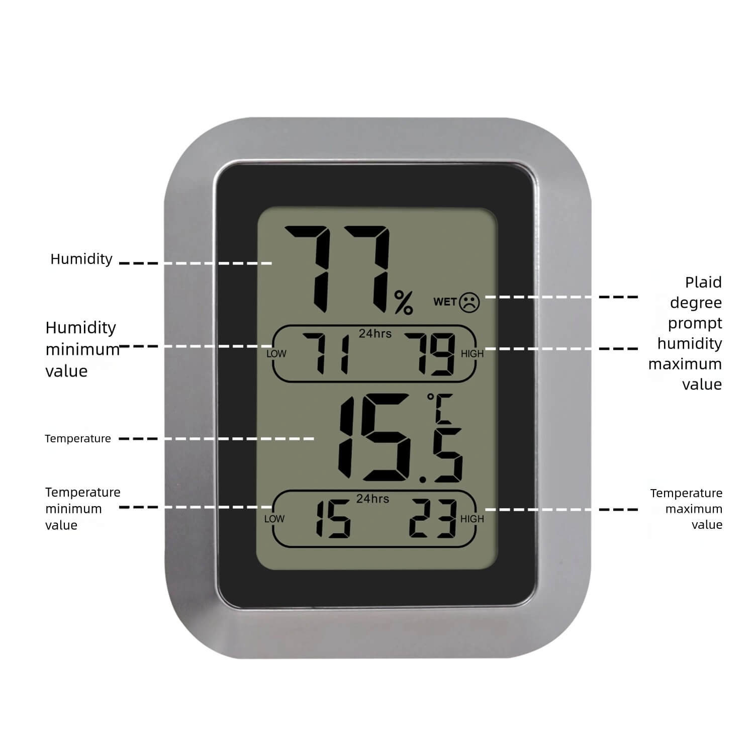 LIORQUE Storage Room Thermo-Hygrometer — Temperature & Humidity Monitor - LIORQUE