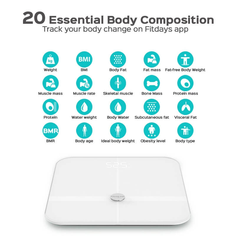 LIORQUE Smart Body Fat Scale — Digital Home Weight Scale - LIORQUE