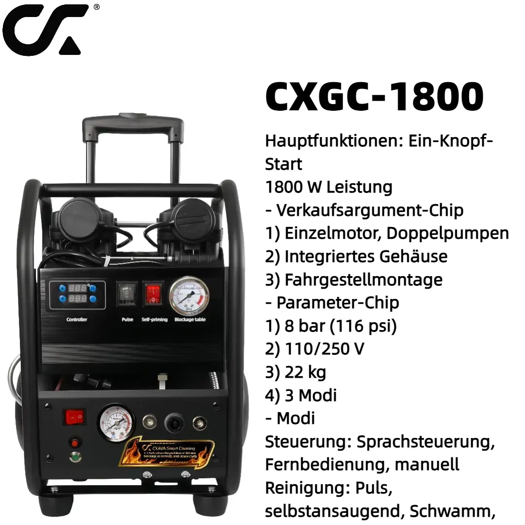 Übersicht der Hauptfunktionen des Wasserleitungs-Spülgeräts CXGC-1800, inklusive 1800 Watt Leistung und Ein-Knopf-Start