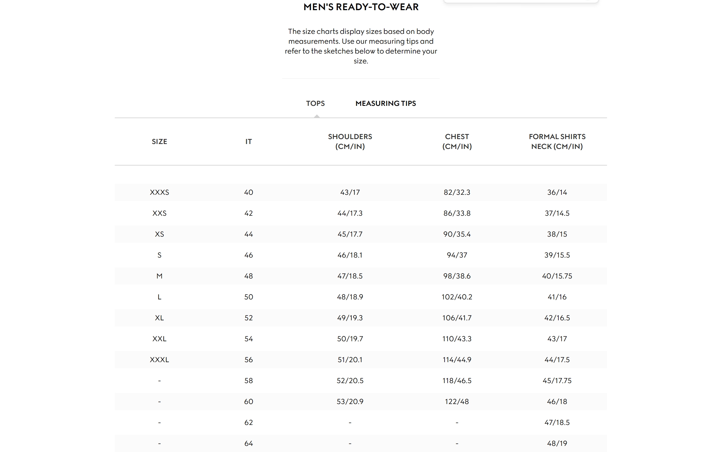 GUCCI Printed cotton poplin bowling shirt