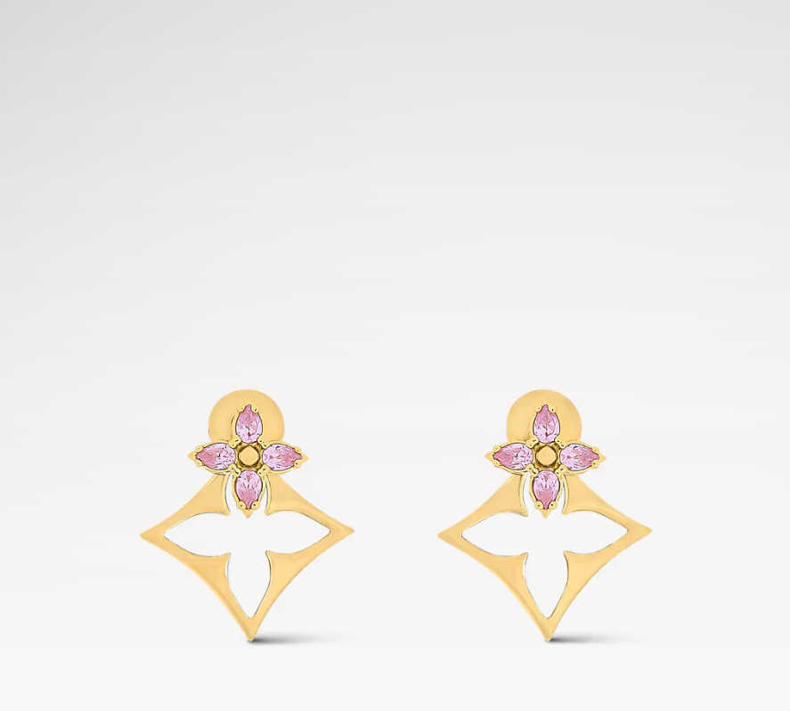 LOUIS VUITTON M03241 Flowergram Strass Earrings