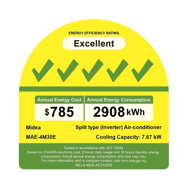 SYSTEM 4 AIRCON (9K x3 + 24K) / FREE INSTALLATION + FREE $200 NETS CARD BY MIDEA