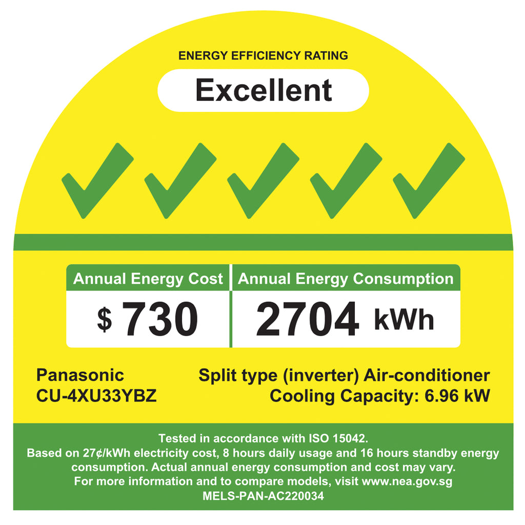XU SYSTEM 4 AIRCON (9K x2 + 12K + 24K) & FREE INSTALLATION + $300 GROCERY VOUCHERS REDEEM FROM PANASONIC