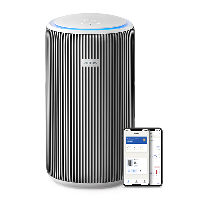 AC3220 135m² AIR PURIFIER
