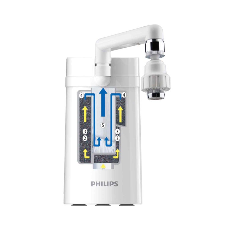 AWP3780 COUNTER TOP WATER PURIFIER