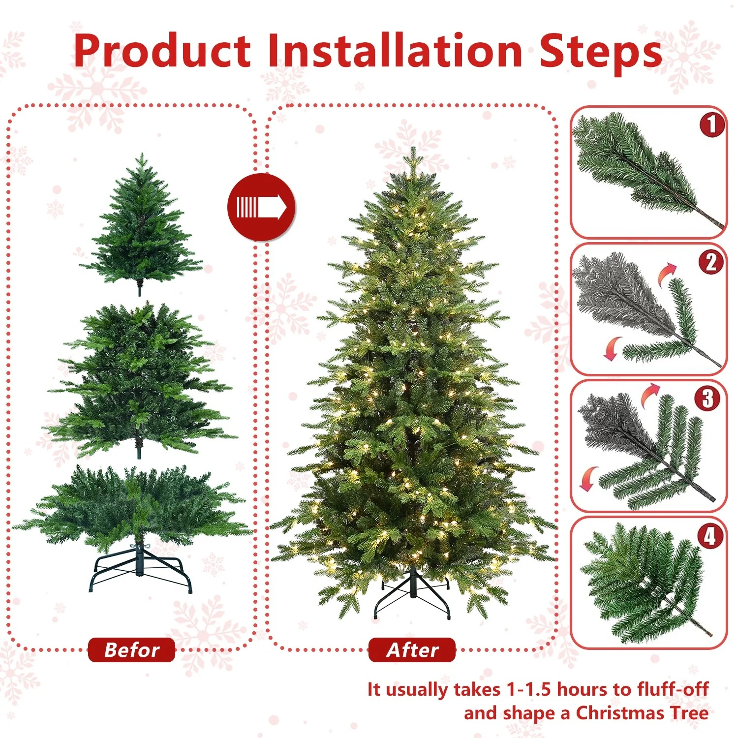 4FT Green PVC+PE Christmas Tree with 150 Warm White UL Lights-919 Tips, Hinged Branch Design, Realistic Needles