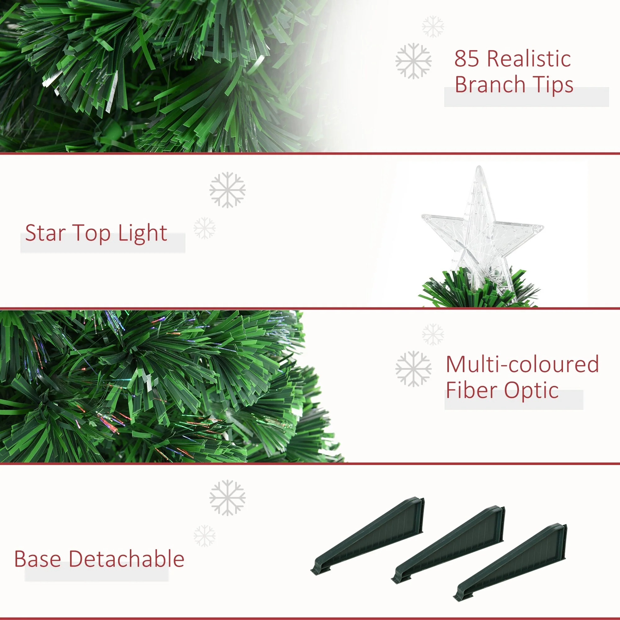 2.5ft Fiber Optic Pre-Lit Douglas Fir Tabletop Christmas Tree with 85 Realistic Branch Tips, Green