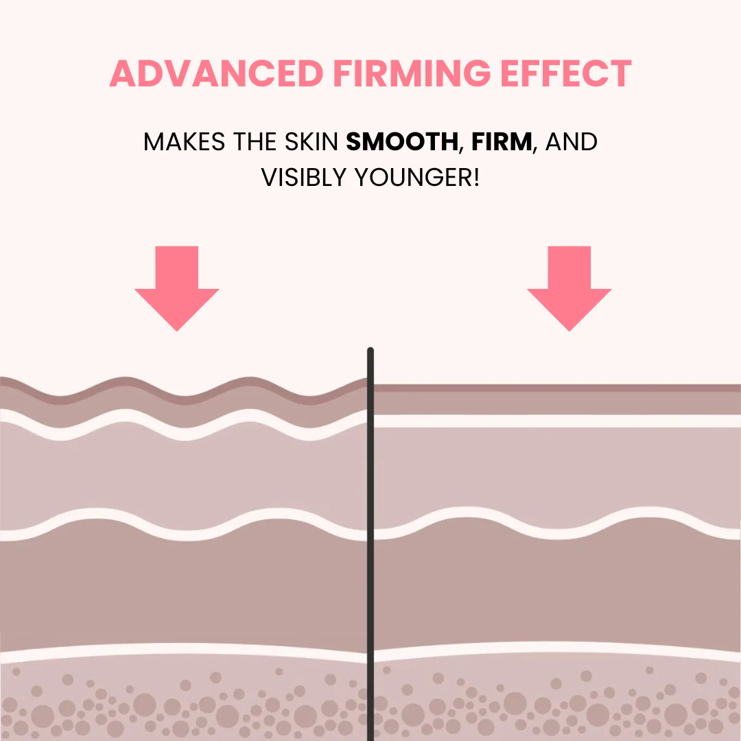 Korean Bio-Collagen Necklift Mask - Younger Neck After 1 Use