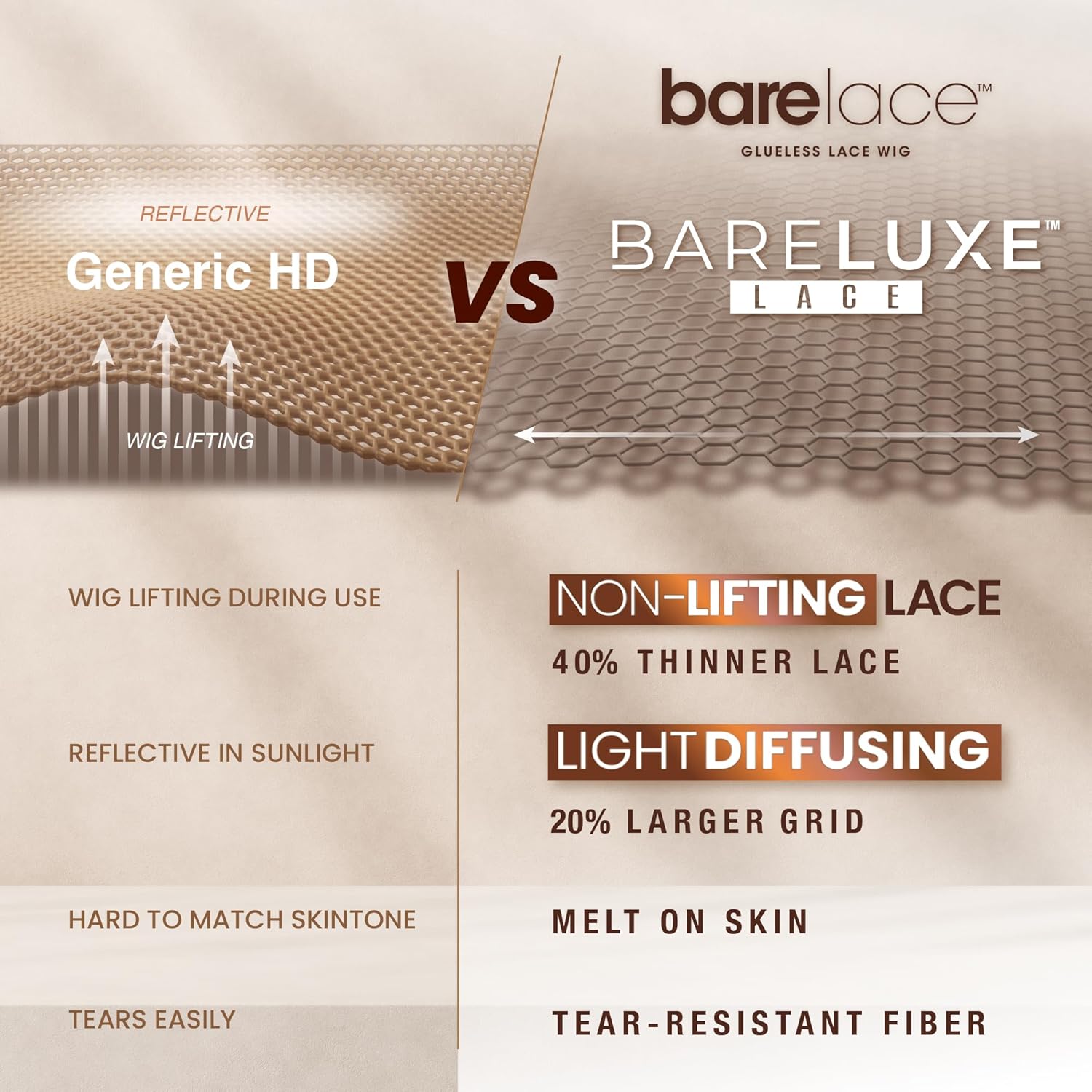 Sensationnel Bare Lace 13x6 Wig - Unit 3, Glue-free Synthetic Lace, 180-degree Pre-pulled Hairline (LIGHTASHBROWN)