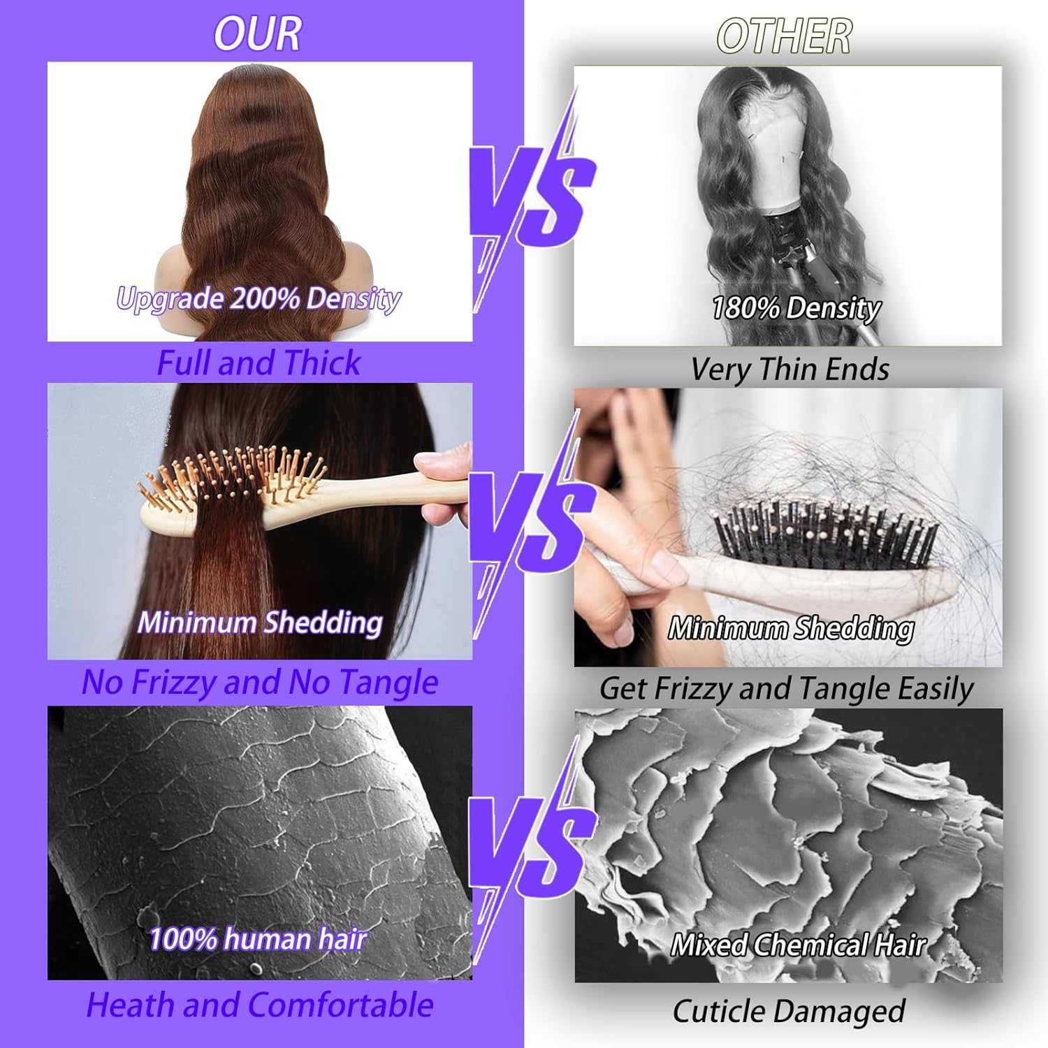 A8 Chocolate Brown Real Hair Wig 200 Density 13X6 Body Wavy Lace Front Wig Real Hair High Definition Forehead Wig Pre-pulled No Glue Brown Lace Front Wig Women's 26 Inch