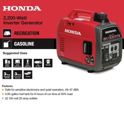 2200-Watt Recoil Start Gasoline Powered Inverter Generator with 20 Amp Outlet