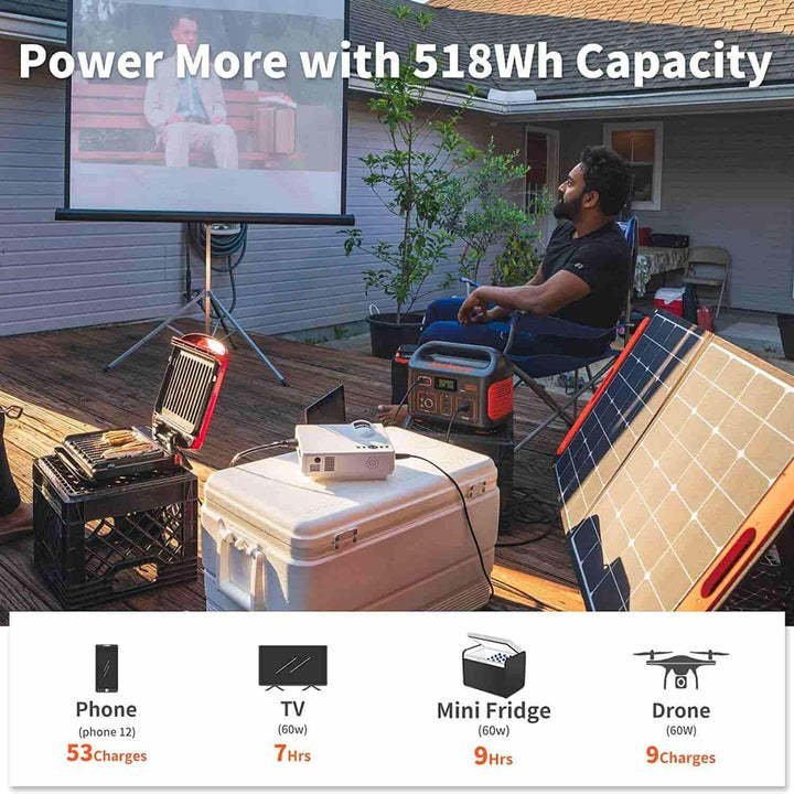 Last 50sets Solar Generator 500 (Jackery 500 + Solarsaga 100w)