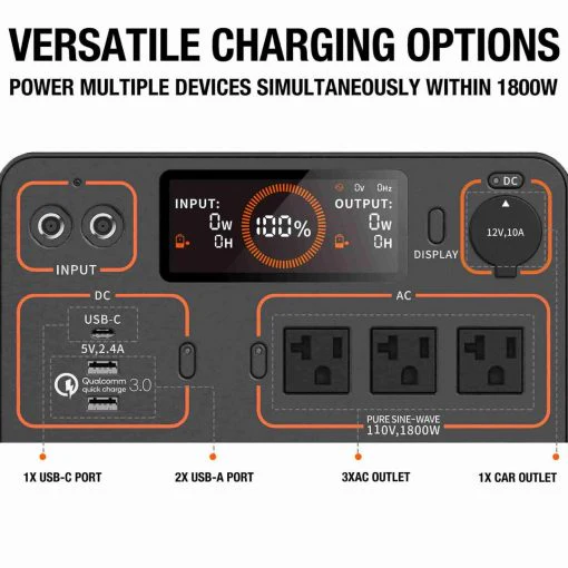 FLASH SALE – Jackery Explorer 1500 Portable Power Station