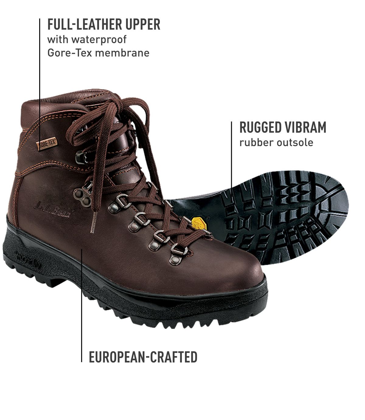 L.L.Bean Gore-Tex Cresta Hiking Boots, Leather