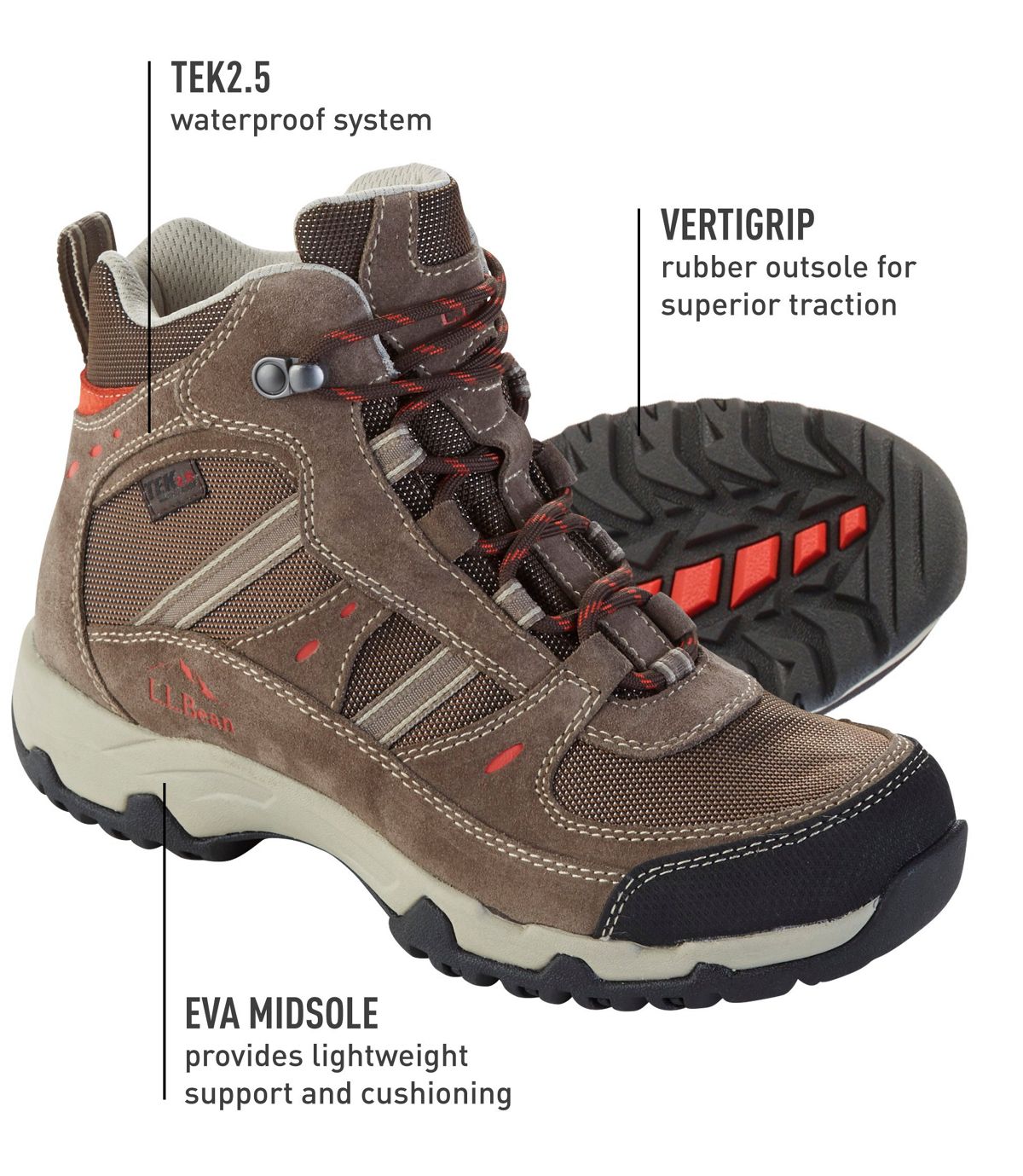 L.L.Bean Trail Model 4 Waterproof Hiking Boots
