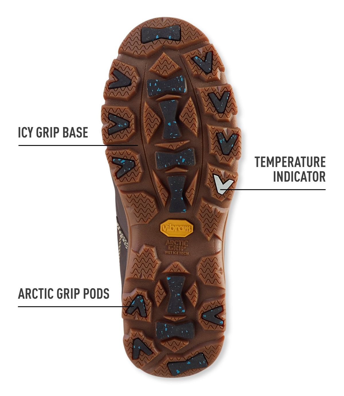 L.L.Bean Storm Chaser Slip-On Shoes with Arctic Grip