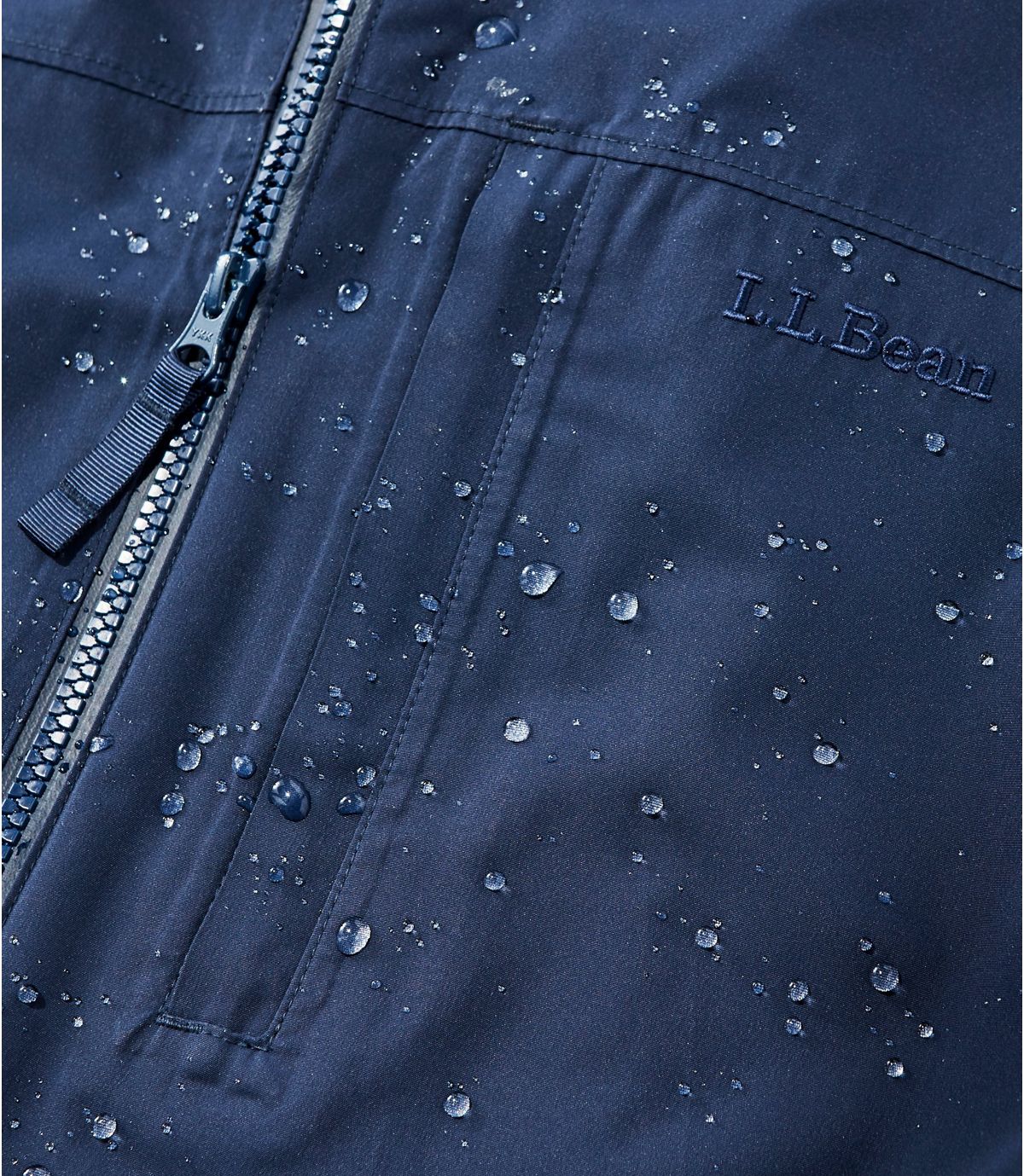 L.L.Bean Men's H2Off Rain Jacket