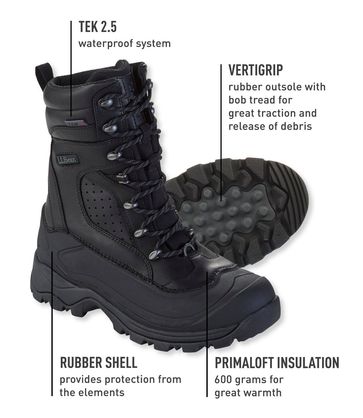 L.L.Bean Waterproof Insulated Wildcat Pro Boots, Lace-Up