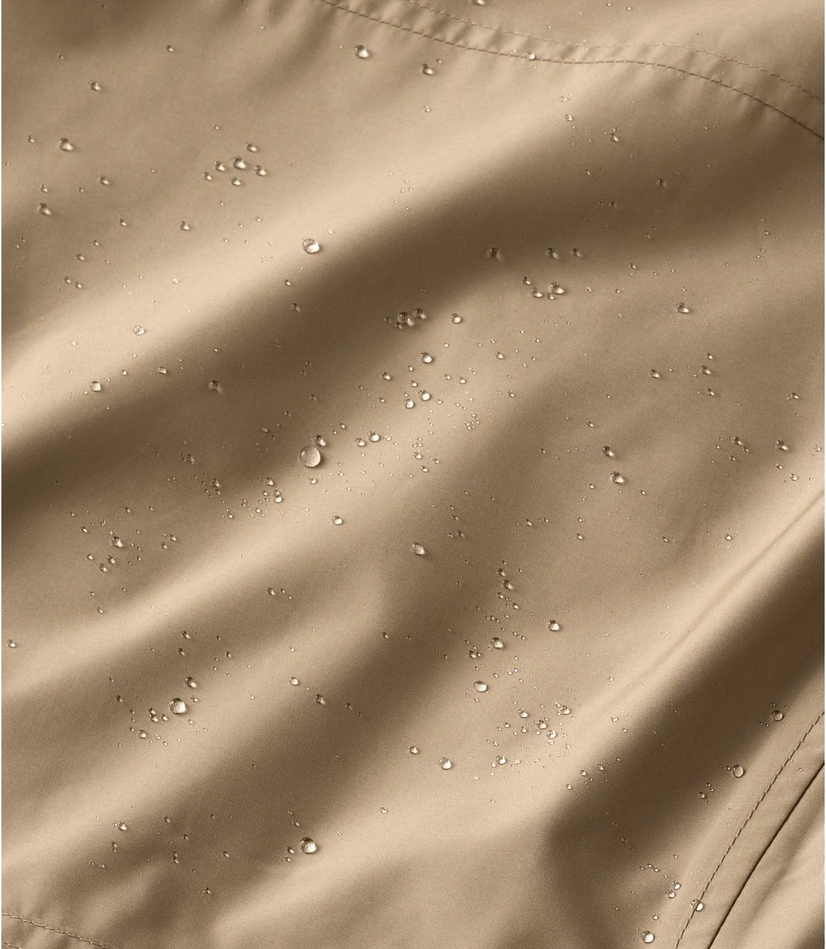 L.L.Bean Women's H2OFF Raincoat, Mesh-Lined