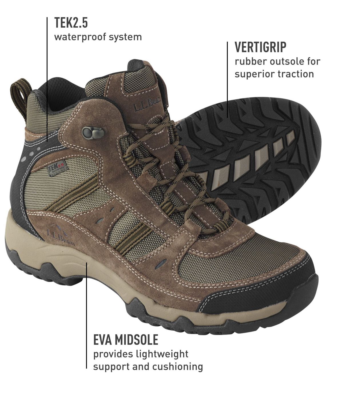 L.L.Bean Trail Model 4 Waterproof Hiking Boots