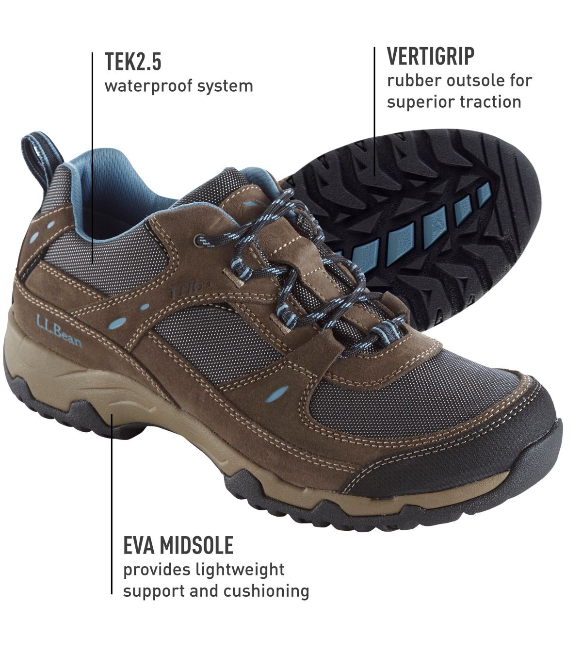 L.L.Bean Trail Model 4 Waterproof Hiking Shoes
