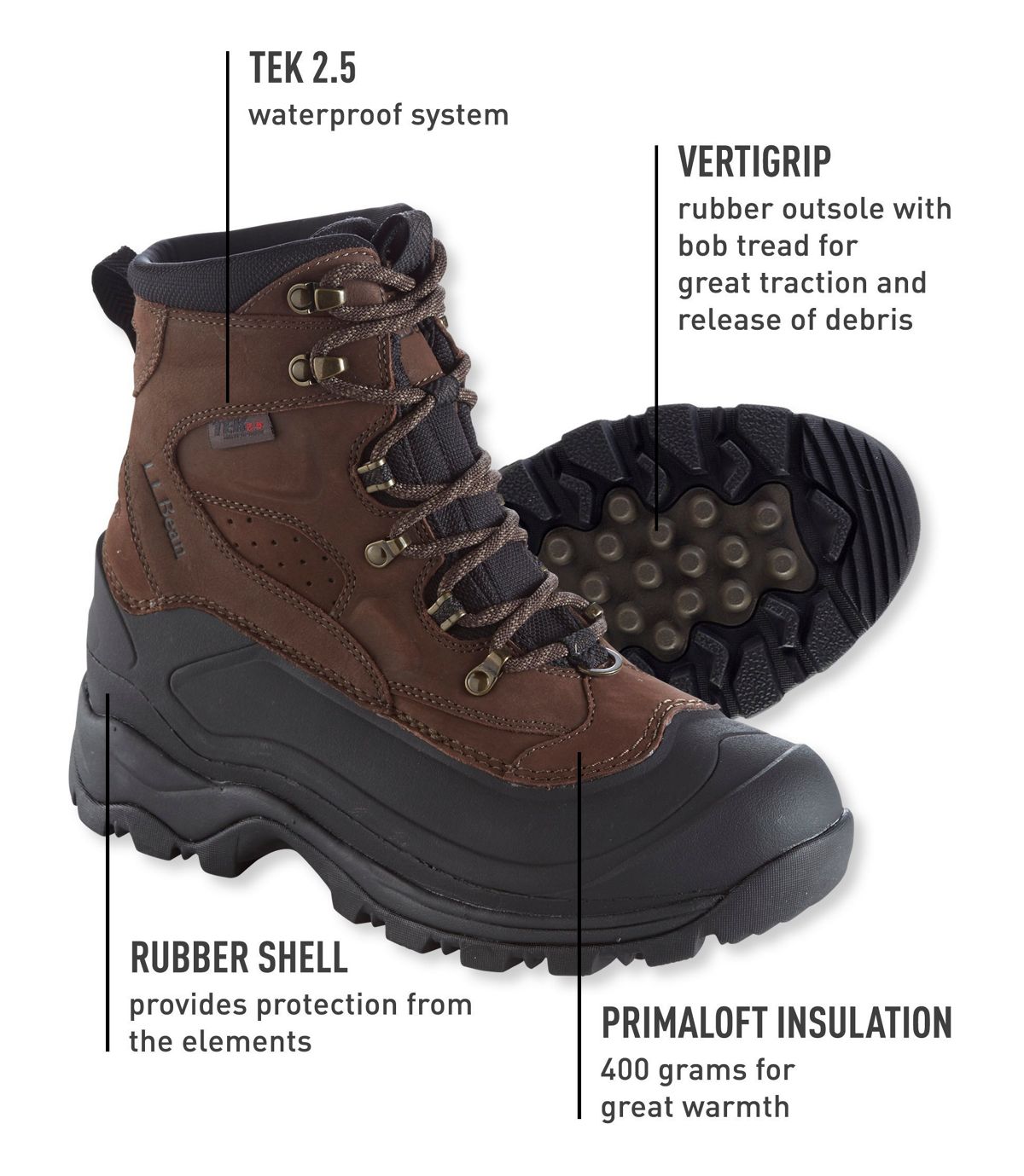 L.L.Bean Waterproof Insulated Wildcat Boots, Lace-Up