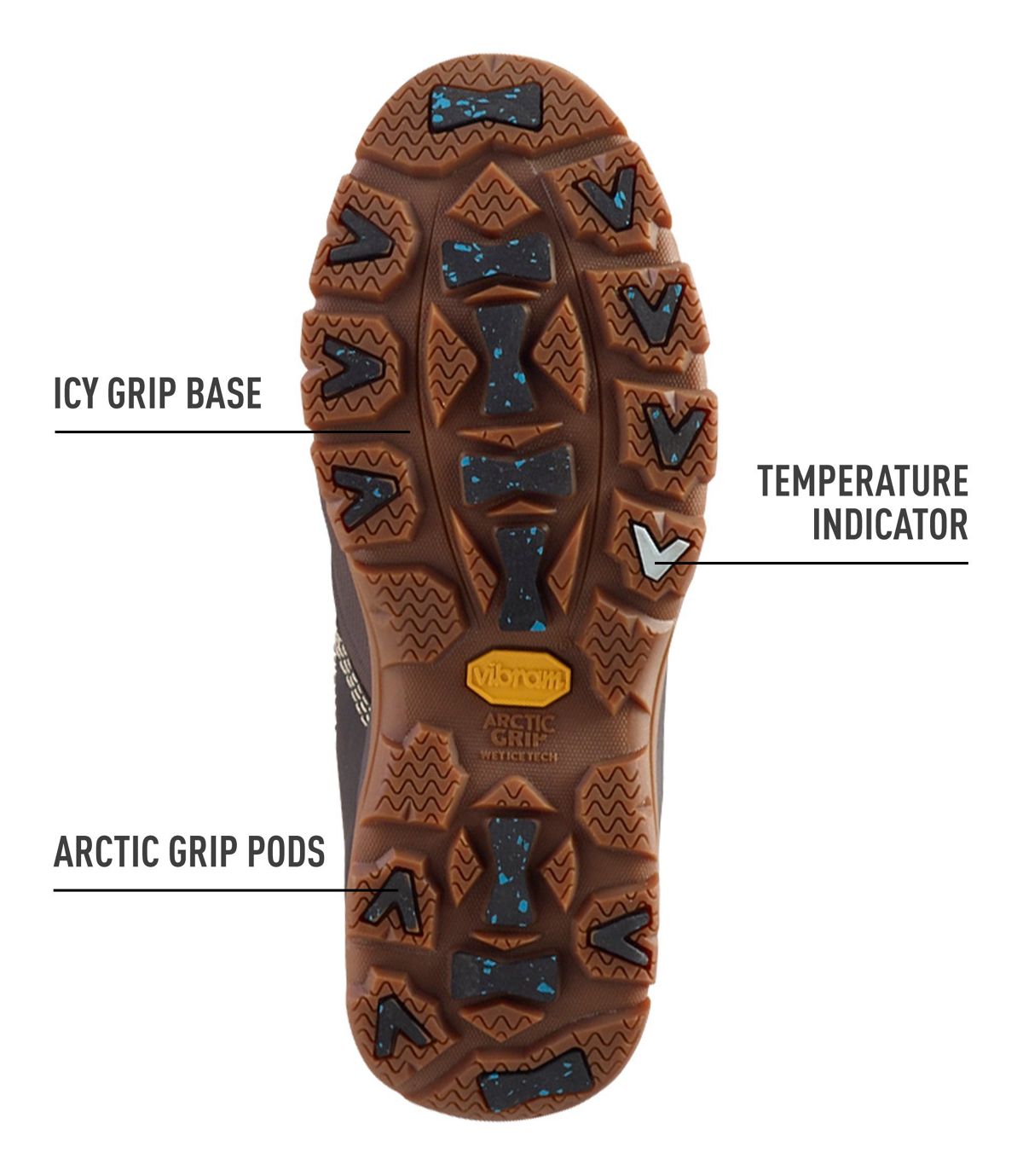 L.L.Bean Storm Chaser Slip-On Shoes with Arctic Grip