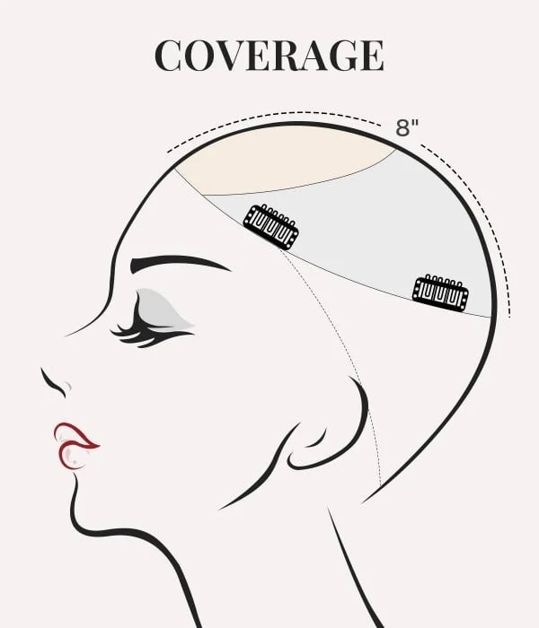 7” x 8” Sylvia Grey Mono Top Human Hair Topper | With Pre-Cut Layers